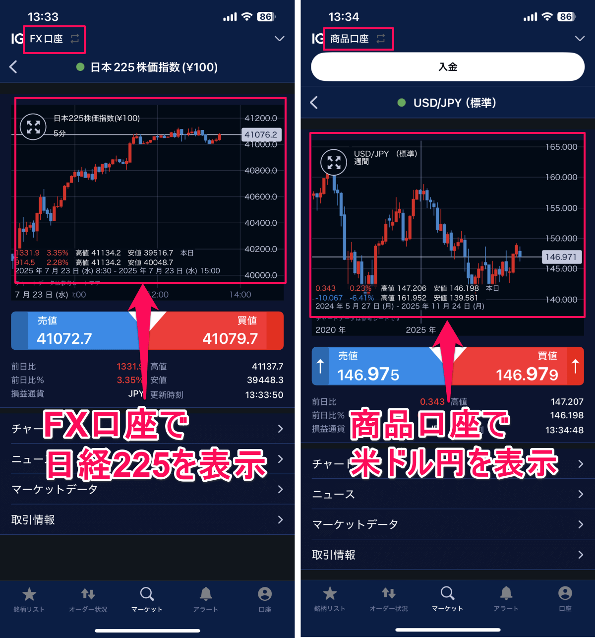 スマホアプリに新搭載!「全銘柄情報一括参照機能」