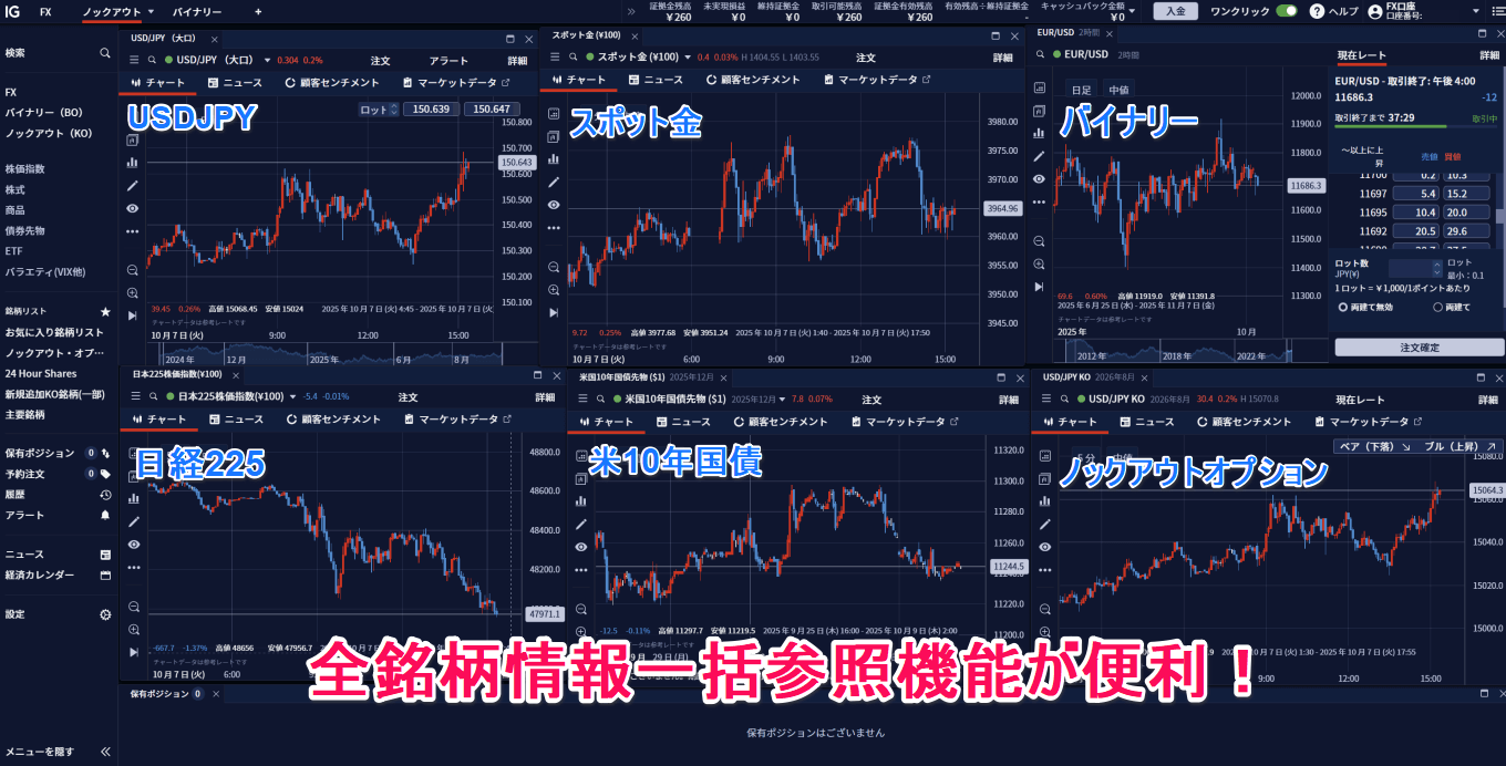 スマホアプリに新搭載!「全銘柄情報一括参照機能」