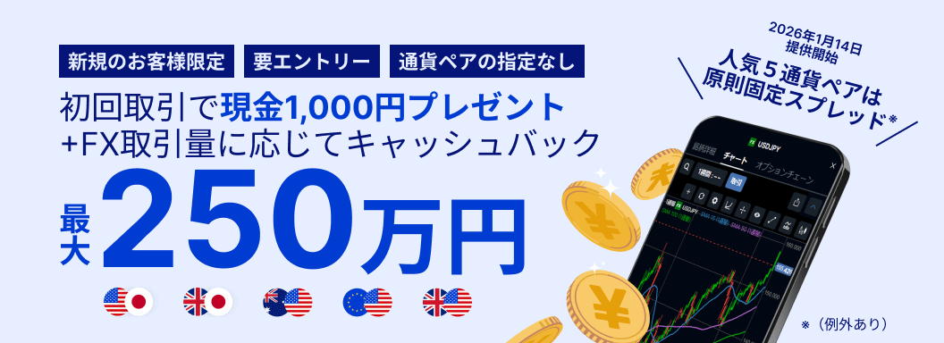 サクソバンク証券