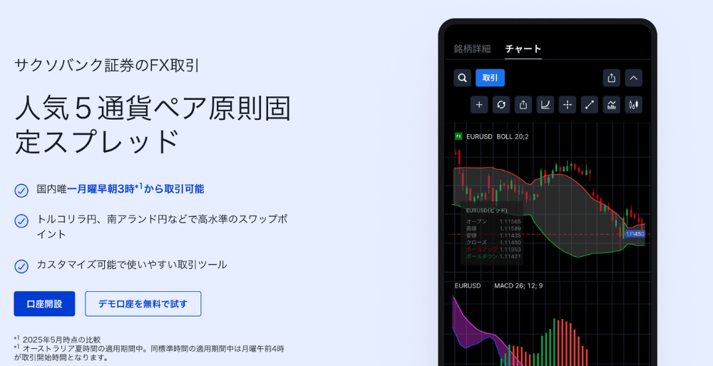 サクソバンク証券