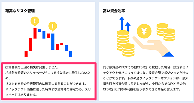 そもそもノックアウトオプションとは?