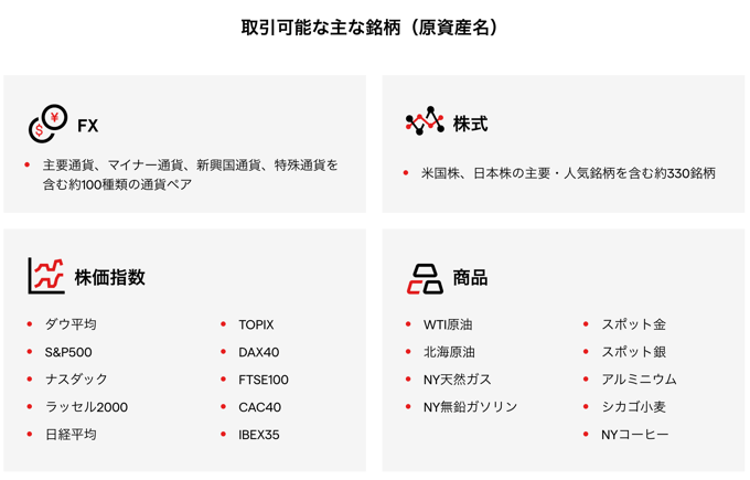 銘柄数で選ぶなら「IG証券」がおすすめ!