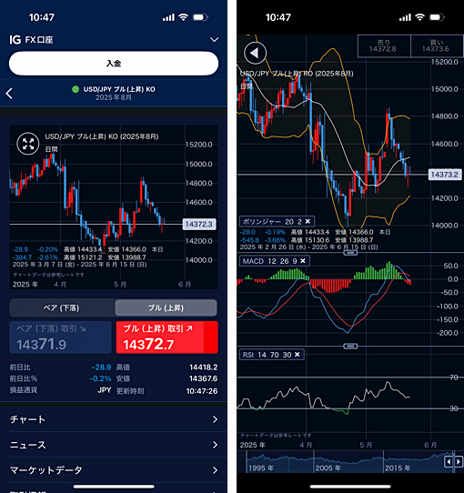 銘柄数で選ぶなら「IG証券」がおすすめ!