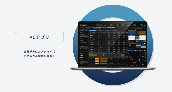 外為どっとコムがゴールド（金）徹底解説！