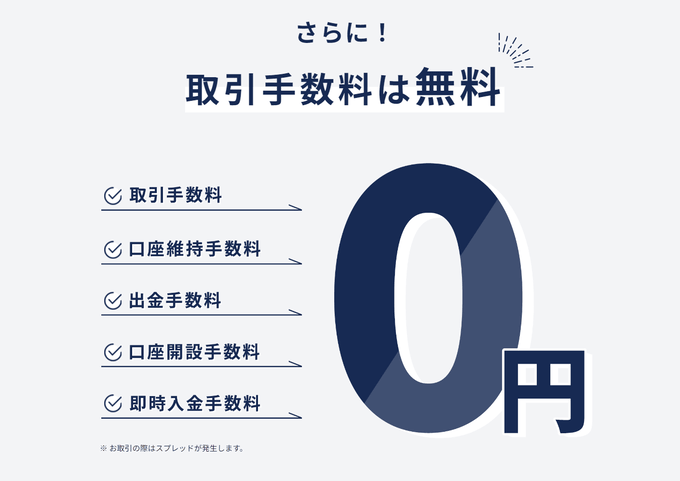 外為どっとコムがゴールド（金）徹底解説！