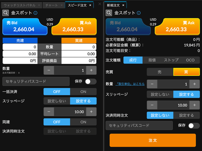 外為どっとコムのゴールドCFD取引ツール