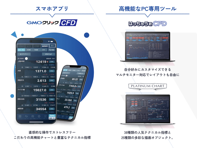 GMOクリック証券のゴールドはCFD専用ツールを提供