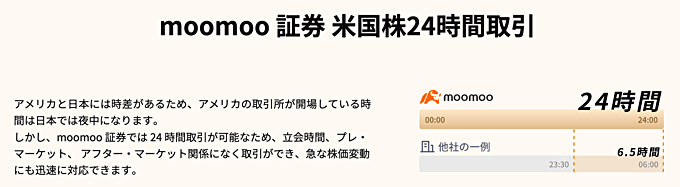 米国株式の24時間取引は可能？