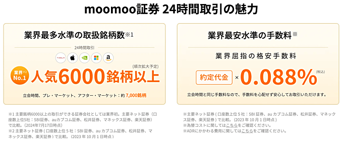 moomoo証券