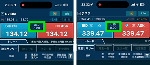 【GMOクリック証券】日本225と米国株のスプレッドに注目！