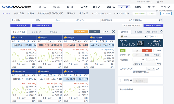 牛肉・豚肉のCFD取引ができる国内FX・CFD会社は？