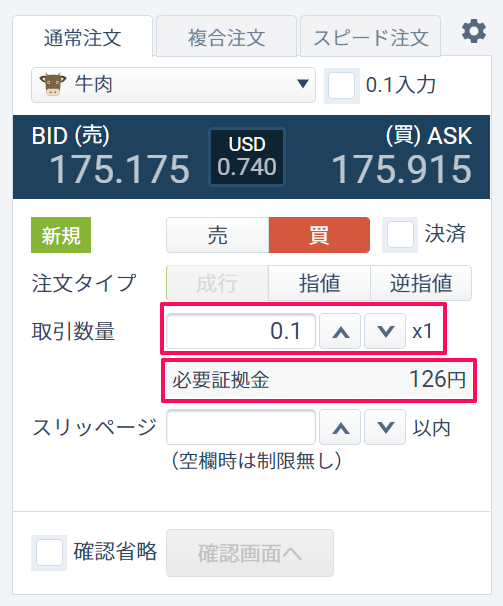 牛肉・豚肉のCFD取引ができる国内FX・CFD会社は？