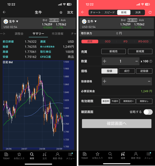 楽天証券（楽天CFD）