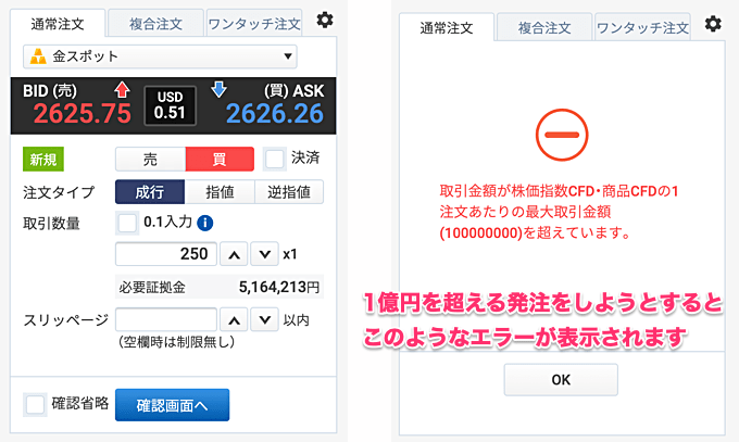 【補足】GMOクリック証券などの発注上限について