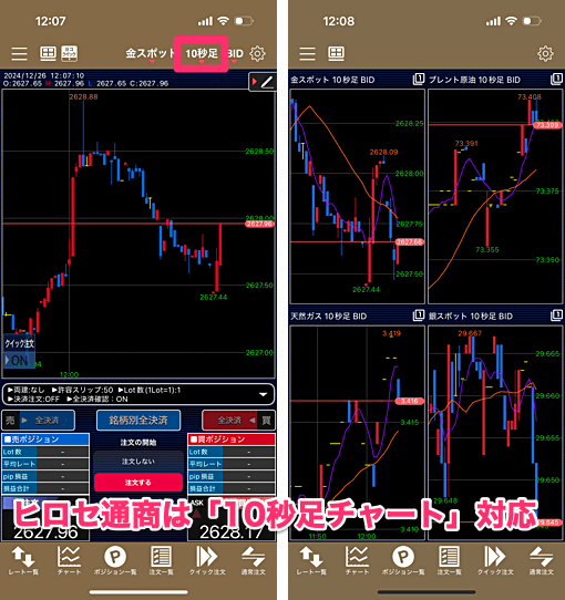 ヒロセ通商