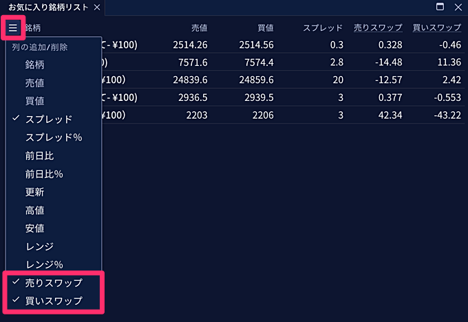 IG証券のゴールドのファンディングコストについて