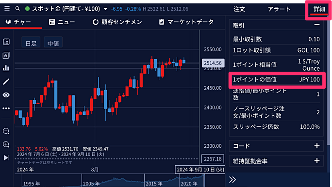 IG証券