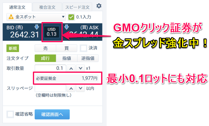 GMOクリック証券が最小取引数量を引き下げ！