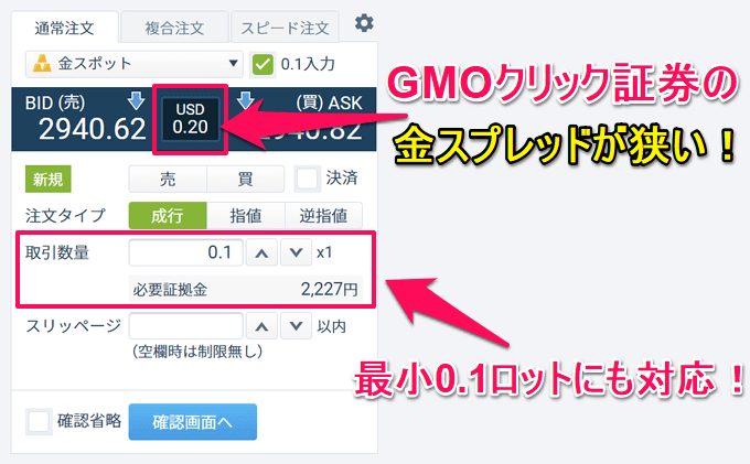 GMOクリック証券はゴールドの少額取引に対応！