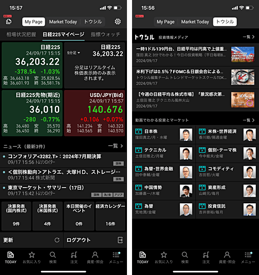 米国ラッセル2000 CFD対応業者を解説