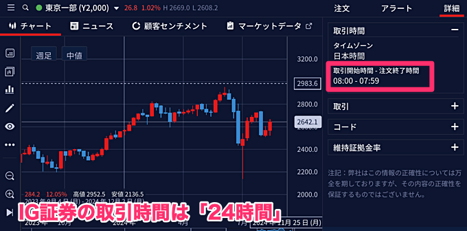 東証株価指数（TOPIX） CFD対応業者を解説