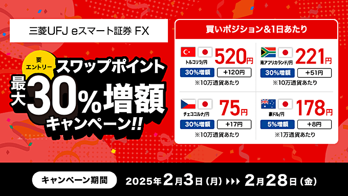 三菱UFJ eスマート証券 FX「スワップ30％増額キャンペーン」