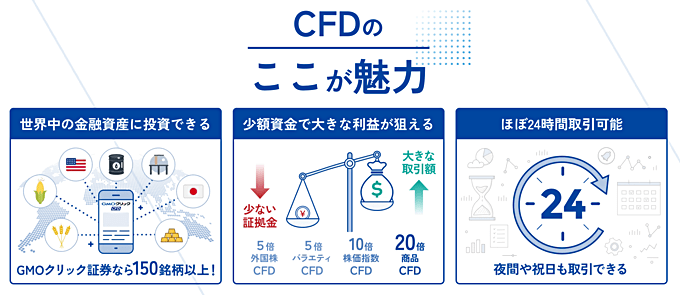 GMOクリック証券