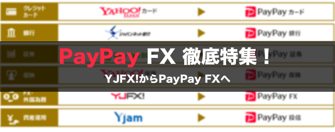 Paypay Fx徹底特集 Yjfx からpaypay Fxへ刷新され スプレッドやツールはどう変わるのか Fxナビ