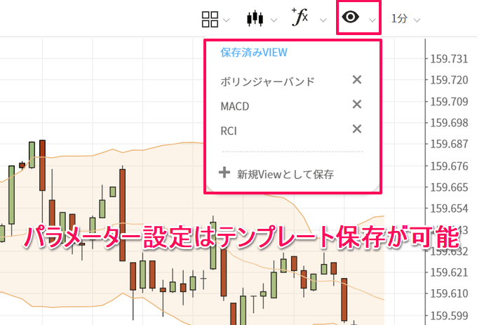 Plus500証券