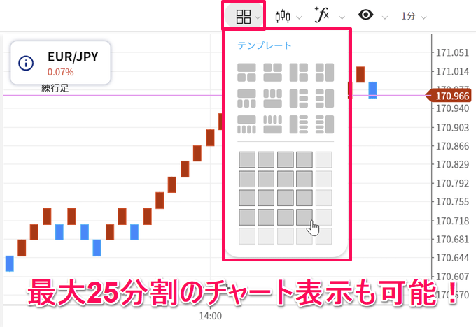 Plus500証券