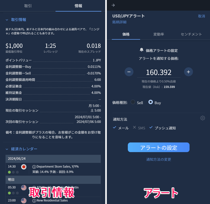 Plus500証券