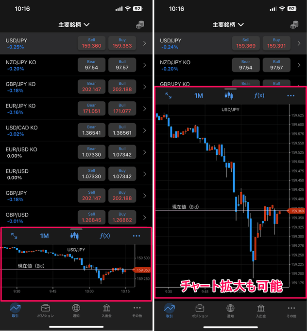 Plus500証券