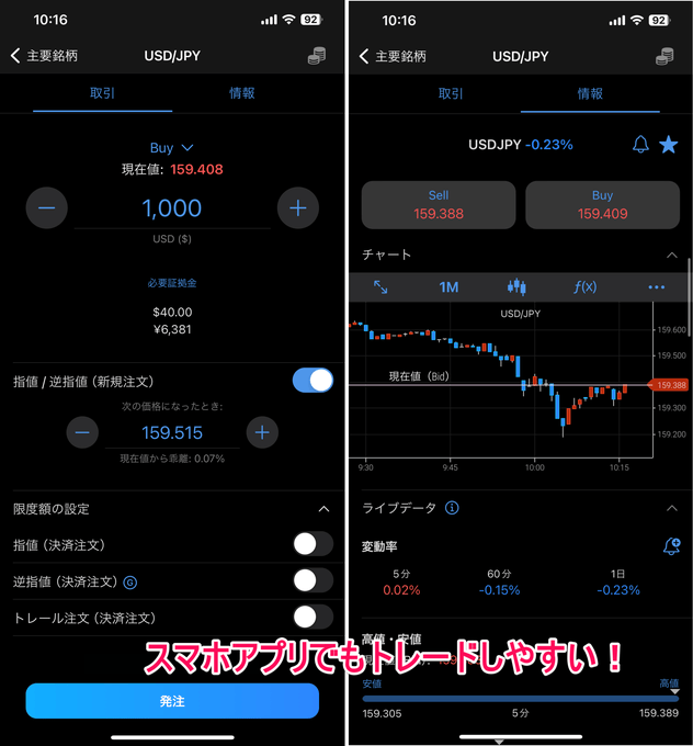 Plus500証券