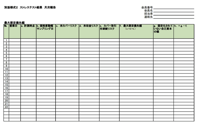 ストレステストを通じた自己資本の拡充