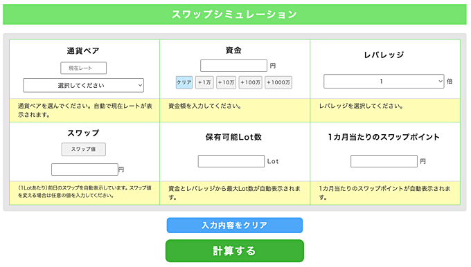 JFXのスワップポイント計算ツール