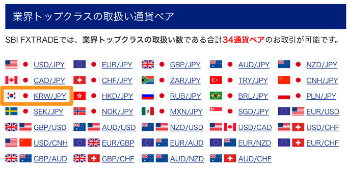 SBI FXトレード：韓国ウォン円（KRWJPY）取り扱い