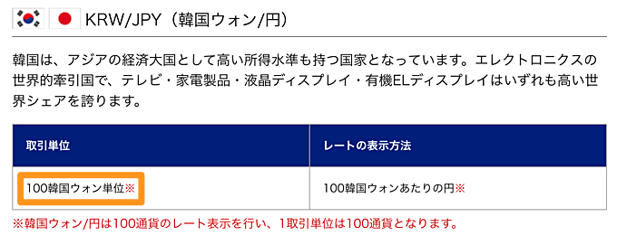 SBI FXトレード：韓国ウォン円（KRWJPY）取り扱い