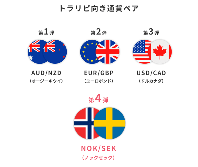 NOKSEK（ノックセック）はトラリピ向き！