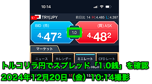 GMOクリック証券が「スプレッド0銭」を開始！