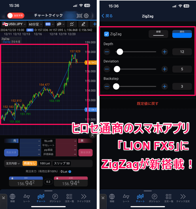 スマホでZigZagを使うならヒロセ通商！