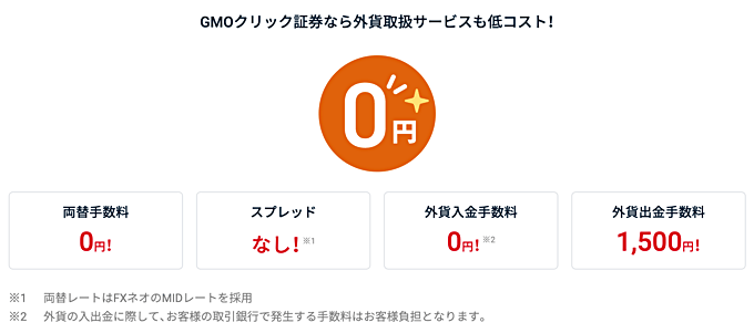 【GMOクリック証券】米ドルの入出金対応を開始！