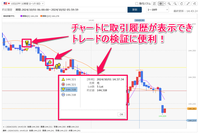 ヒロセ通商 取材