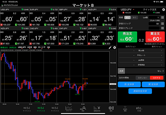 JFX「MATRIX TRADER（iPad版）」