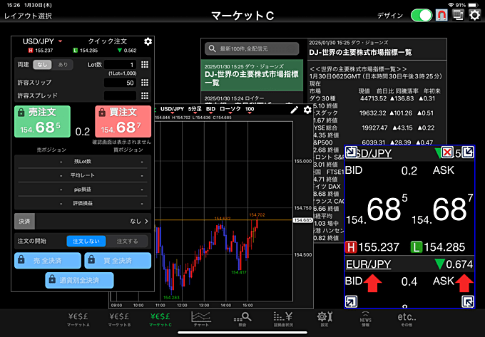 JFX「MATRIX TRADER（iPad版）」