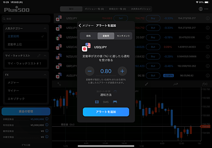Plus500証券「FX取引アプリ（iPad版）」