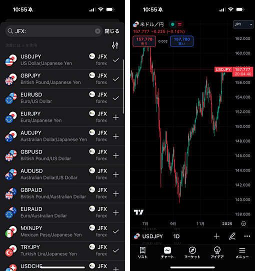 TradingViewのスマホアプリでJFXのチャート分析が可能