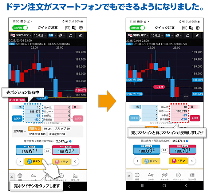 スマホアプリで「ドテン注文」が可能に！