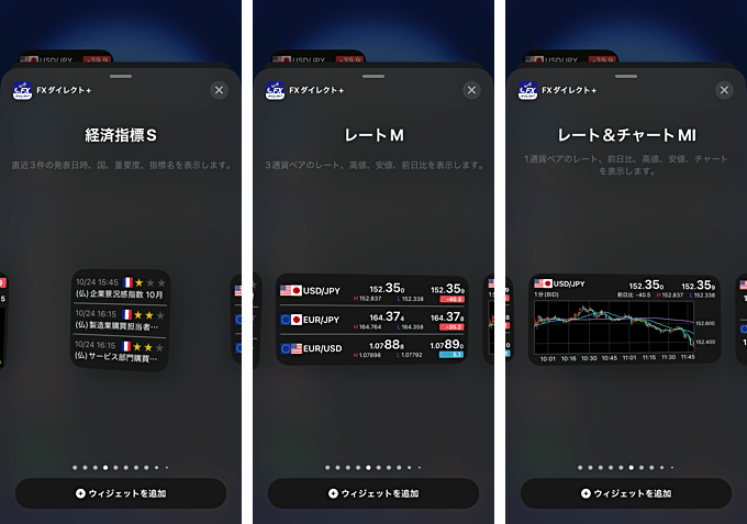 ＦＸダイレクトプラスのウィジェット機能