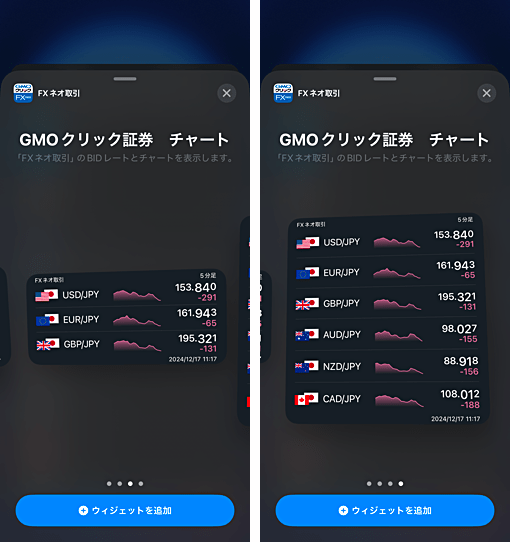 GMOクリック FXneoのウィジェット機能