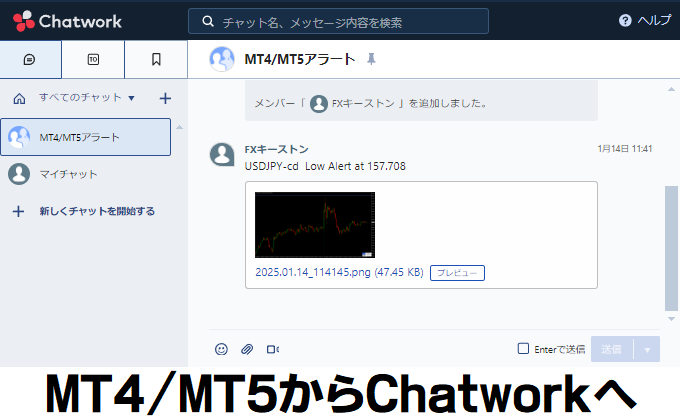 MT4/MT5からChatworkへアラート（メッセージ）を通知する